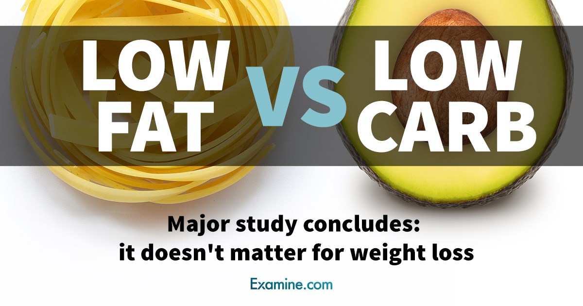 does low carb diet affect the period